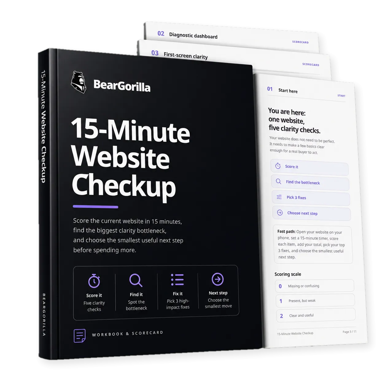 15-Minute Website Checkup product mockup