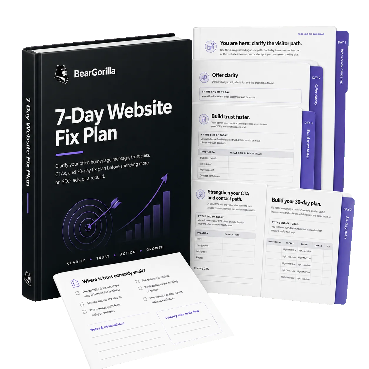 7-Day Website Fix Plan product mockup