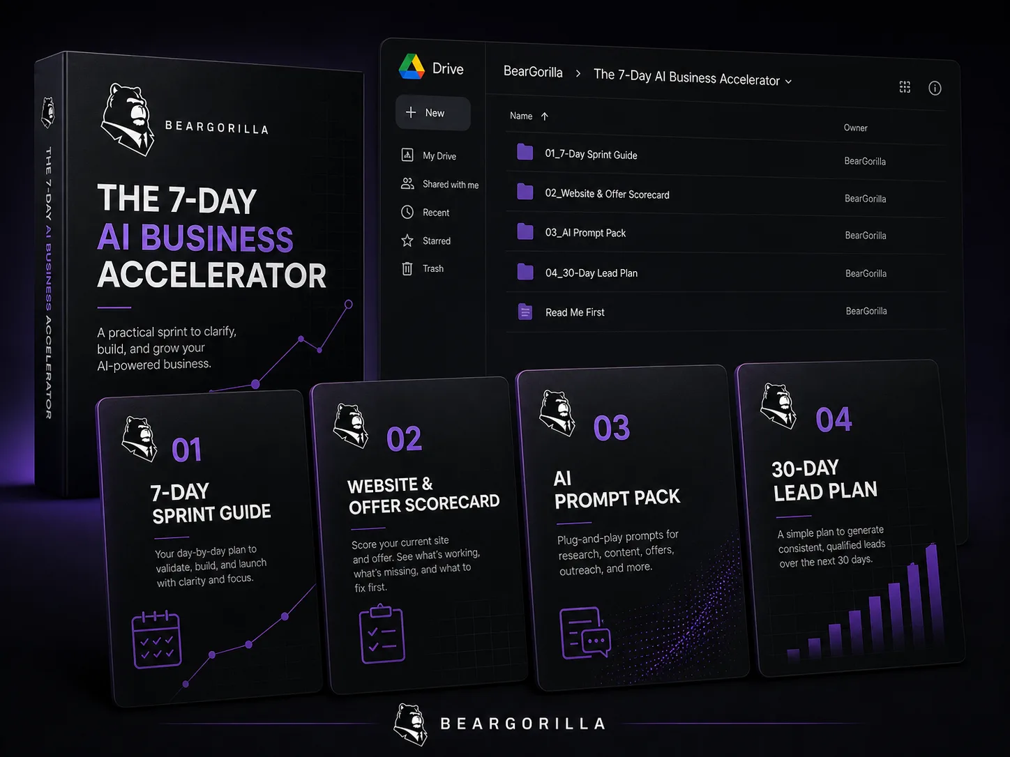 Mockup of The 7-Day AI Business Accelerator guides, scorecard, prompt pack, and 30-day plan